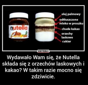 skład nutelli